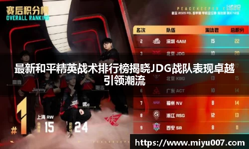 最新和平精英战术排行榜揭晓JDG战队表现卓越引领潮流